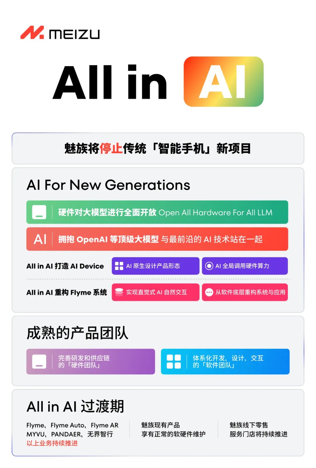 魅族决定All in AI，将停止传统「智能手机」新项目_VR陀螺